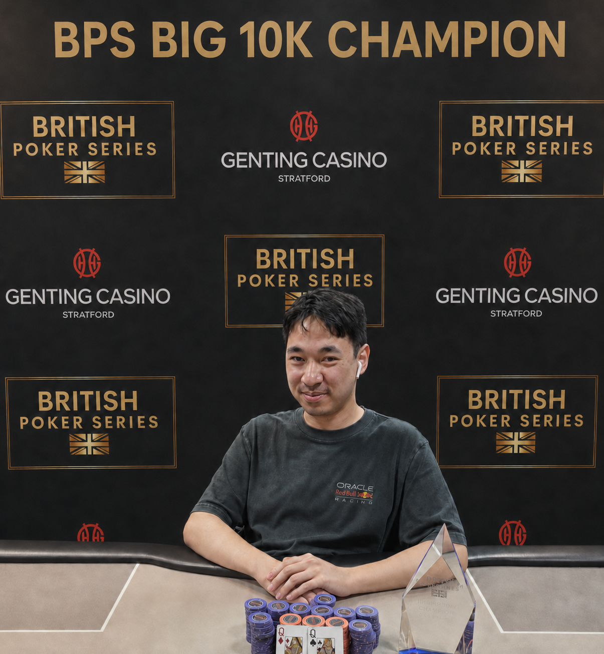 Long Chiu BPS Big £10K Trophy Champion